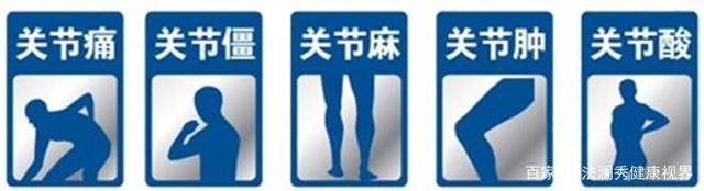 民间治疗骨性关节炎的妙方,得了骶髂关节炎怎么办