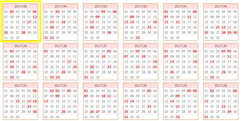 大乐透2017146前期杀号,2017146期网易专家杀号