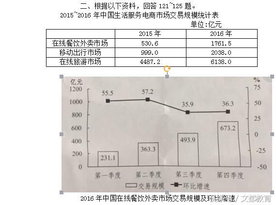 2018国考申论真题答案,2018年国考真题答案解析