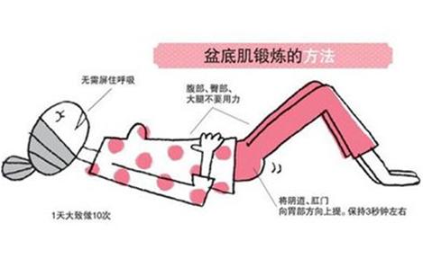 咳嗽大笑有尿漏出是什么原因,咳嗽大笑漏尿怎么治