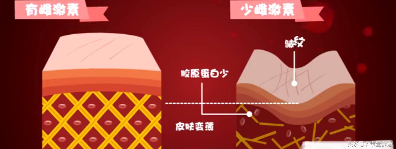 更年期会导致肿瘤高发，心梗脑梗！如何安全度过更年期？