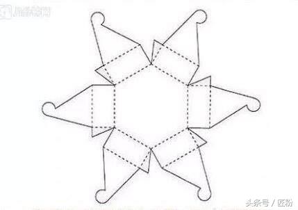 口红礼物创意包装,七种创意礼物的包装方法