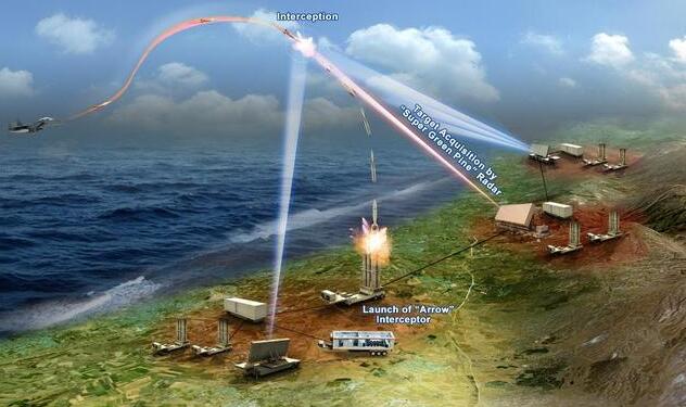 闊╁獟绉伴煩鏃呮父涓氬彈鍐插嚮,闊╁獟璇勪环涓浗鍏ュ鍙嶅埗鎺柦