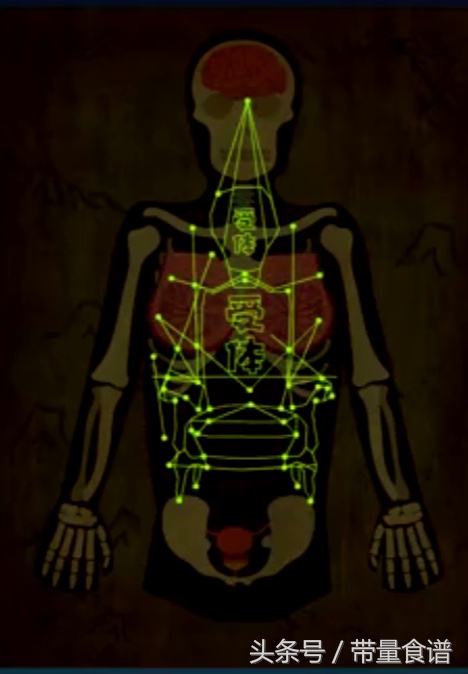 更年期会导致肿瘤高发，心梗脑梗！如何安全度过更年期？