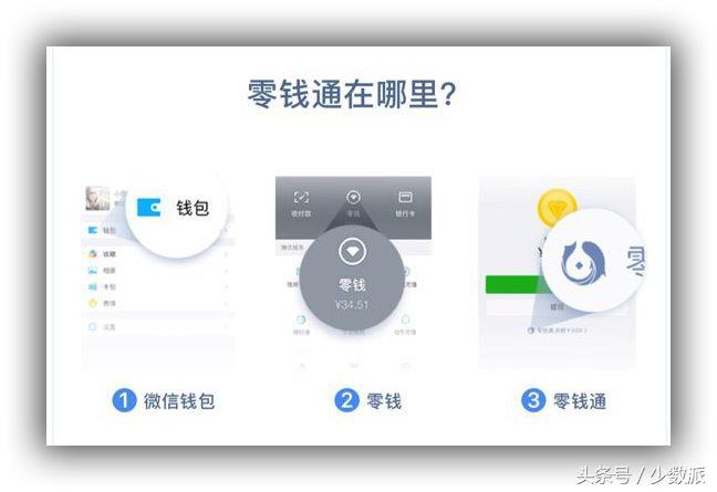 余额宝最好的理财产品是什么,余额宝与理财产品哪个收益高些