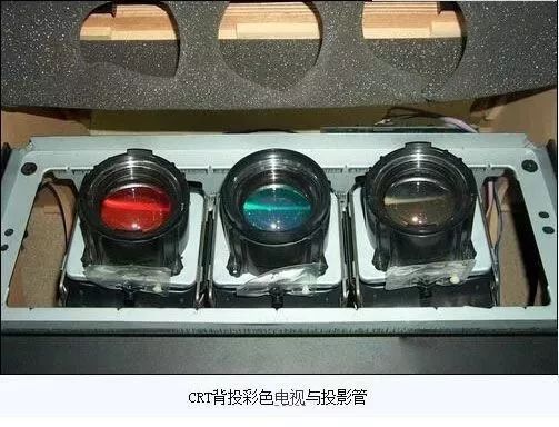 背投电视机哪一年淘汰的,背投电视十大缺点