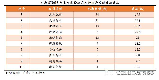 广证恒生合法吗,广证恒生有限公司