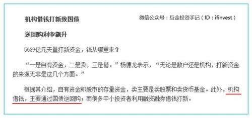 怎么投国债逆回购,干货分享尾盘买股技巧