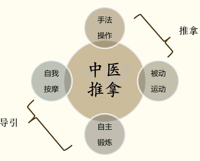 鎮ㄧ湡鐨勪簡瑙ｅ悧,浣犵湡姝ｄ簡瑙ｆ帹鎷垮悧