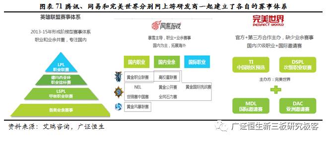 广证恒生合法吗,广证恒生有限公司