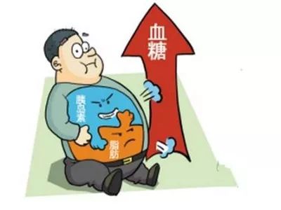 治糖尿病没有神仙药“五架马车”齐动是关键