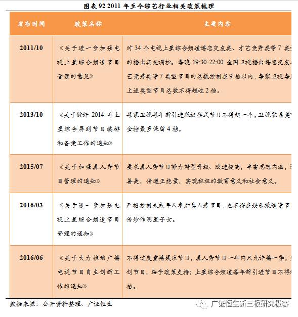 广证恒生合法吗,广证恒生有限公司