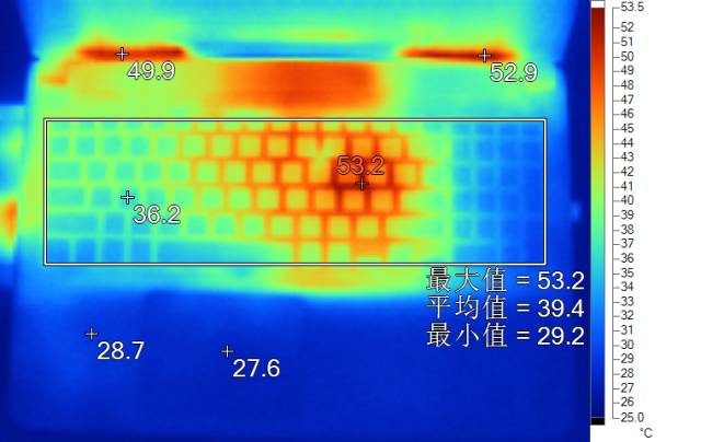 聊聊笔记本代工,聊聊笔记本电脑