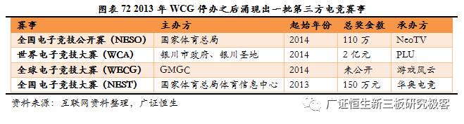 广证恒生合法吗,广证恒生有限公司