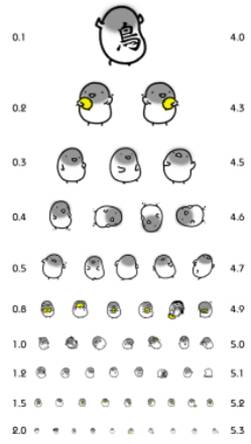 儿童屈光不正，家长知道吗？