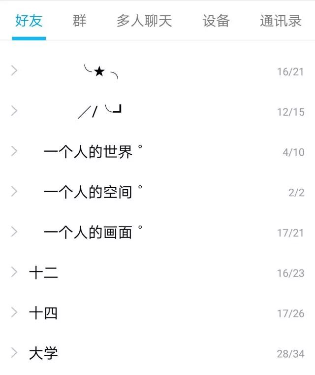 qq都怎么分组,你的qq分组是什么