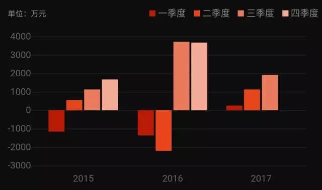 模切行业上市公司名单,模切行业上市公司有哪些
