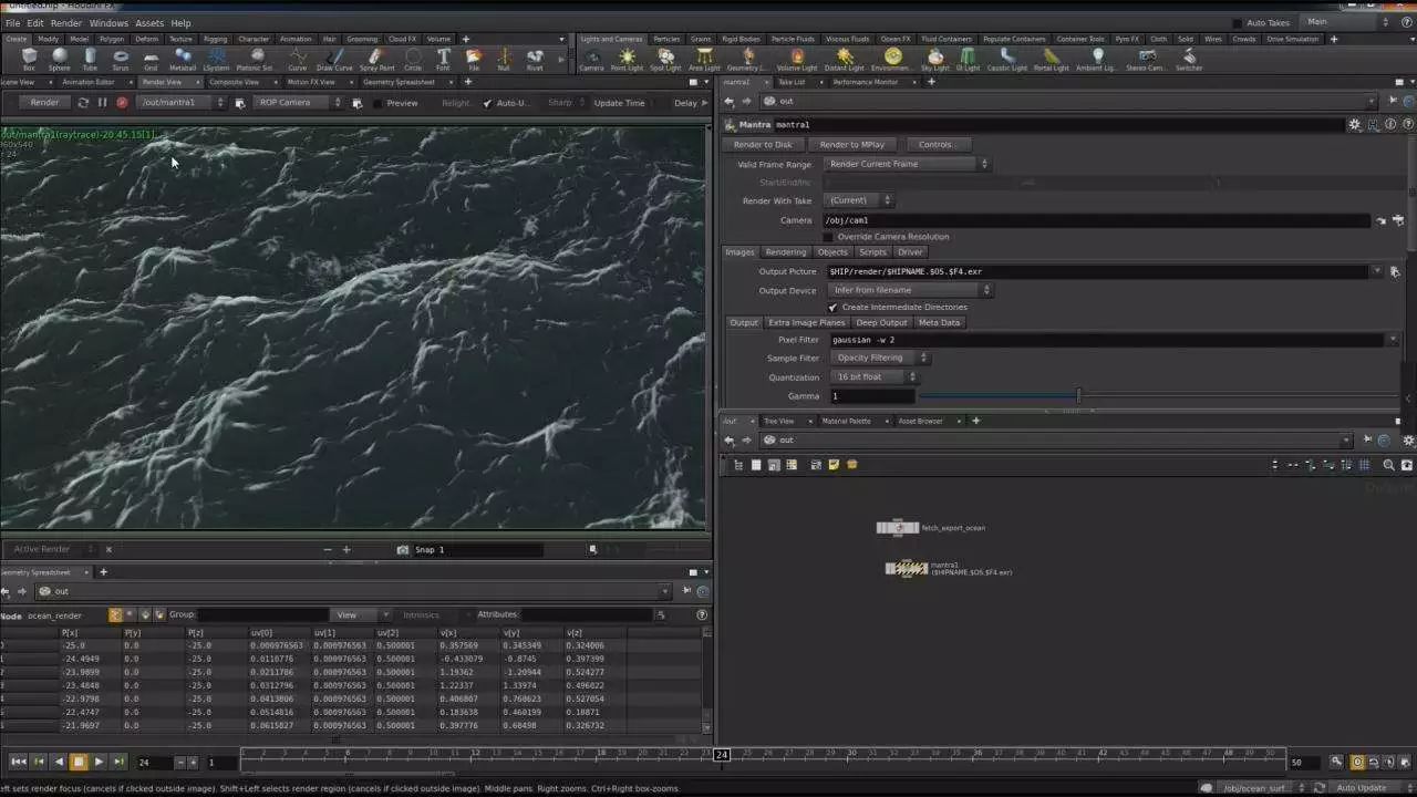 传媒广告公司经营痛点,当下传媒业界的现象