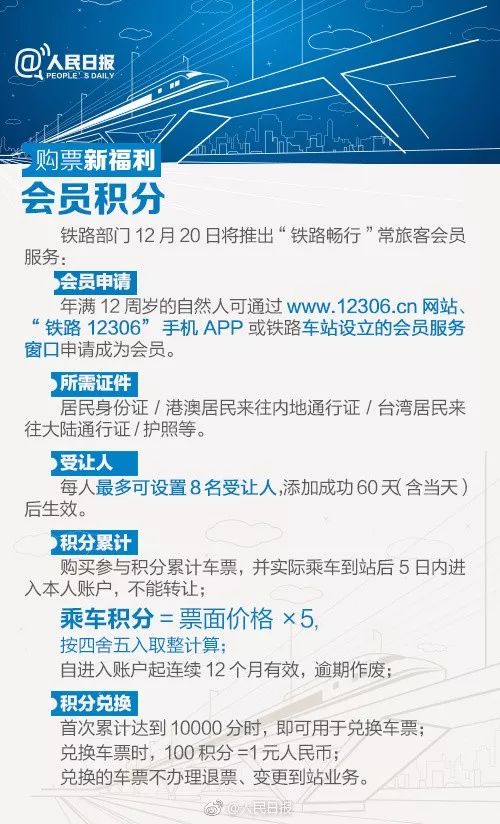 2020年春运哪里的火车票最难买,宁波春运火车票什么时候开始卖