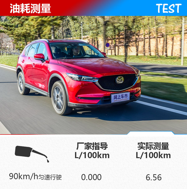 马自达cx-5油耗是a准还是b准,马自达cx-52.5l真实油耗