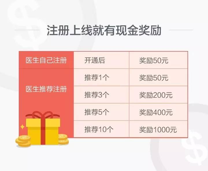 百度拇指医生值得您“托付终身”