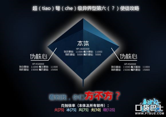 百万亚瑟王新手攻略,乖离性百万亚瑟王技能类别介绍