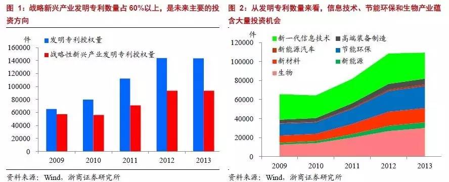 a股未来走势最深入解读,一文带你读懂a股2020年的资金