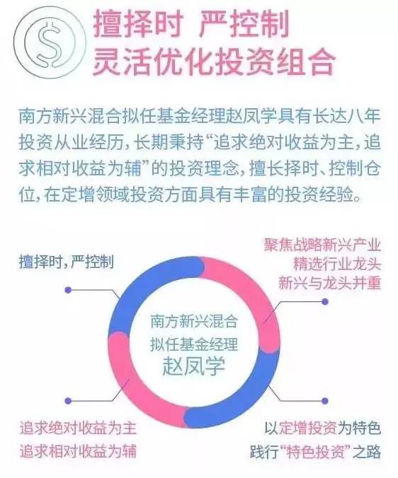 a股未来走势最深入解读,一文带你读懂a股2020年的资金