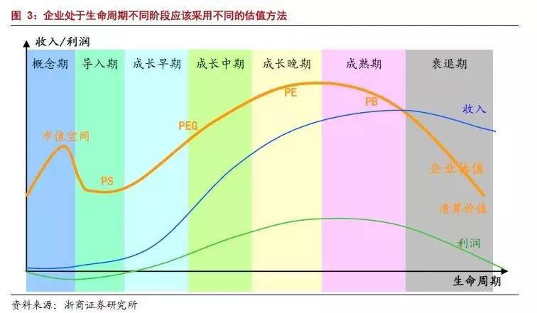 a股未来走势最深入解读,一文带你读懂a股2020年的资金
