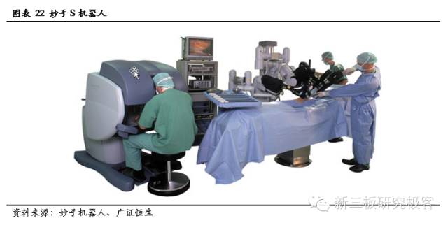 服务机器人深度系列报告之国内篇下一站投资热点（上）