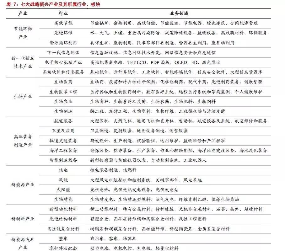 a股未来走势最深入解读,一文带你读懂a股2020年的资金