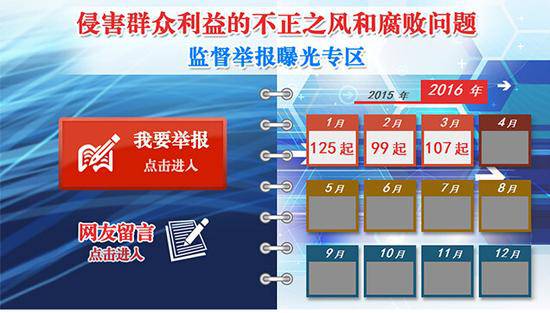 法治热点每日一览表,一周的时政热点4.5到4.10