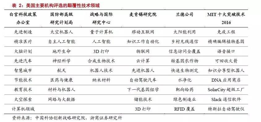 a股未来走势最深入解读,一文带你读懂a股2020年的资金