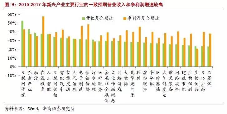 a股未来走势最深入解读,一文带你读懂a股2020年的资金