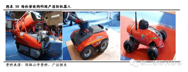 服务机器人深度系列报告之国内篇下一站投资热点（上）