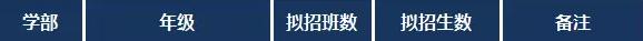 相城新建学校名单,相城未来15年要建的42个学校