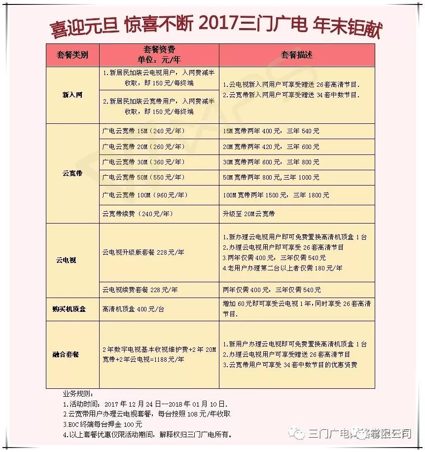 优惠来袭千万不要错过,巴中本地游又一波优惠来袭