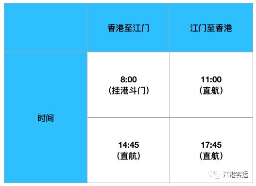 广东省居民个人去香港最新政策,广东省居民去香港最新政策