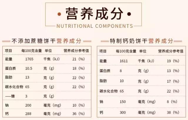 双十二购物骗局揭秘,双十二商家的假一赔万承诺有效吗