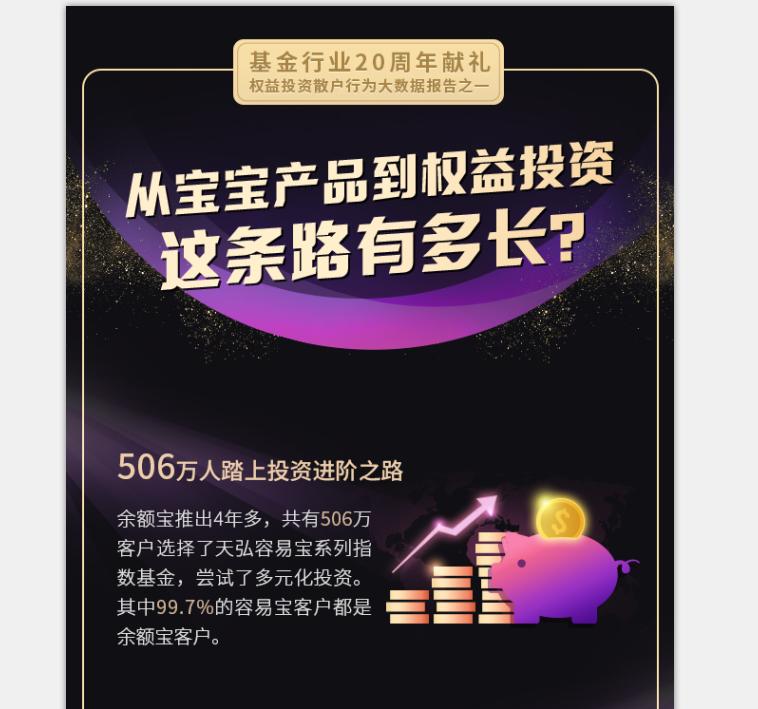 散户怎么投资股市才能赚钱,中国散户股市赚钱秘诀