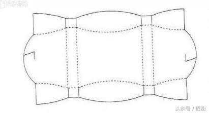 口红礼物创意包装,七种创意礼物的包装方法