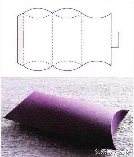 口红礼物创意包装,七种创意礼物的包装方法