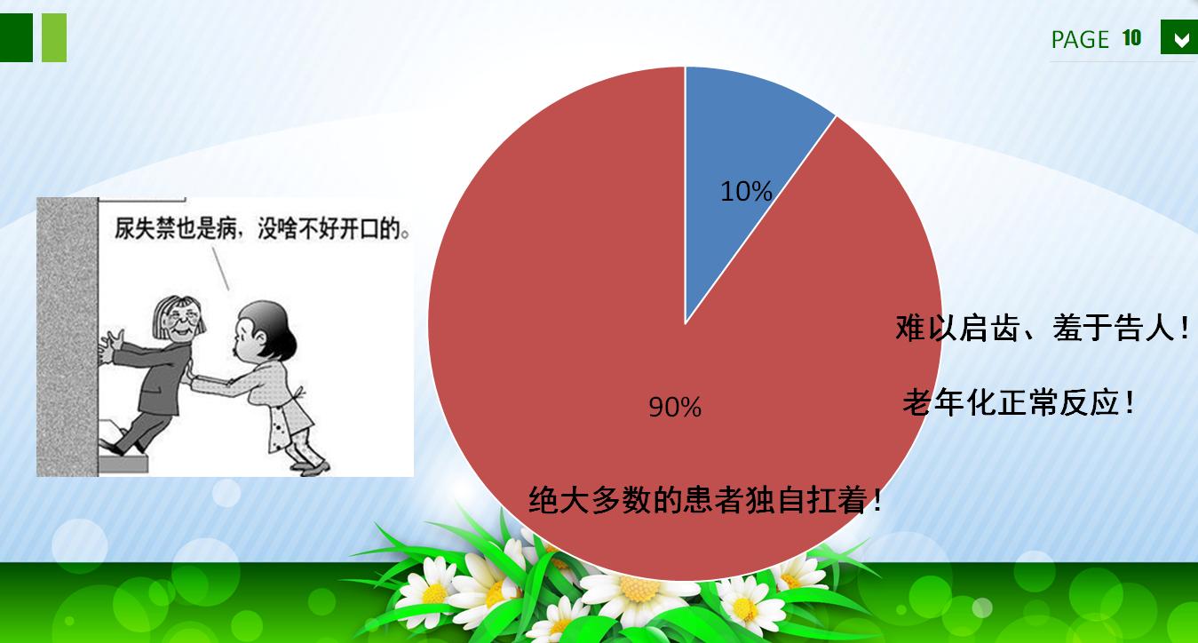 咳嗽大笑有尿漏出是什么原因,咳嗽大笑漏尿怎么治