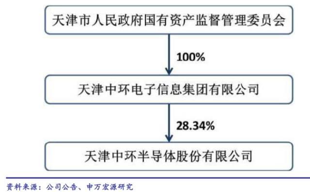 光伏行业有望重塑,光伏行业为什么火爆