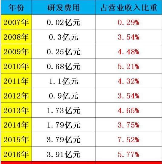 光伏行业有望重塑,光伏行业为什么火爆