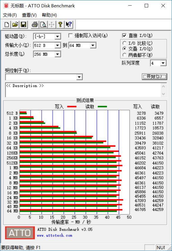 64层3DBiCSFLASH™SSD—东芝TR200固态硬盘简测