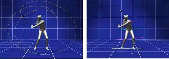 海南高尔夫打球攻略,打高尔夫球腰部扭伤怎么办