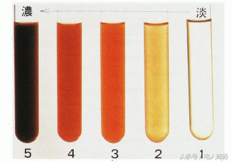 小孩尿血怎么食疗,尿血吃什么中药能快速治好