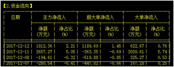 有人问我炒股吗我怎么回复,别人问你股票本金有多少