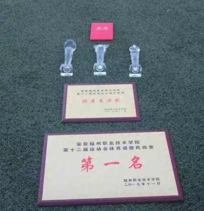 福州的职业技术学院有哪些,福州职业技术学院都有什么学院